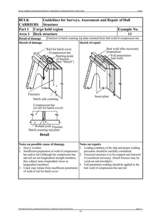 surveys- hull repairs bulk carriers(iacs).pdf