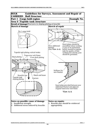 surveys- hull repairs bulk carriers(iacs).pdf