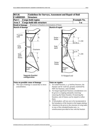surveys- hull repairs bulk carriers(iacs).pdf