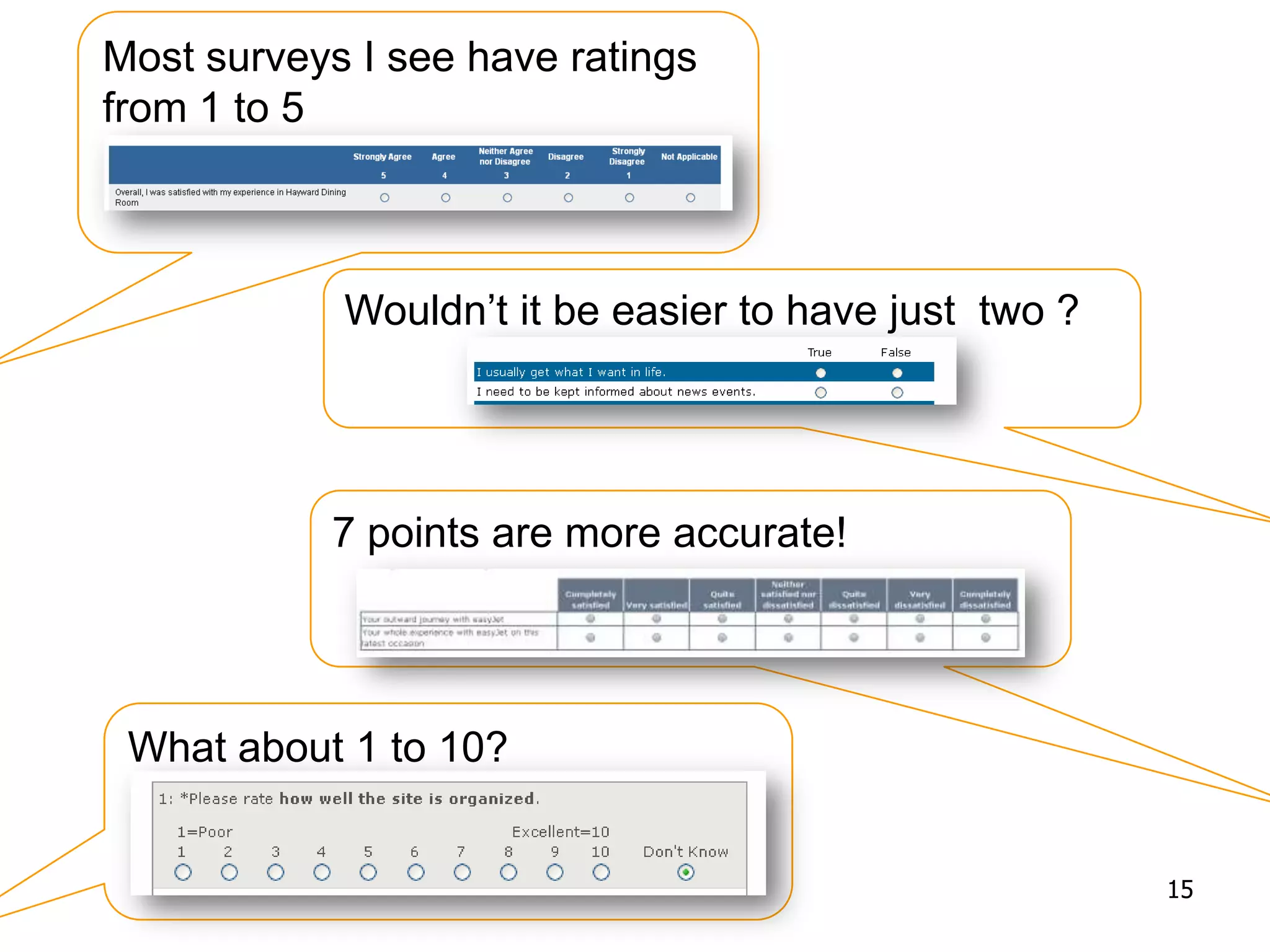 What about 1 to 10?
Most surveys I see have ratings
from 1 to 5
Wouldn’t it be easier to have just two ?
7 points are more accurate!
15
 