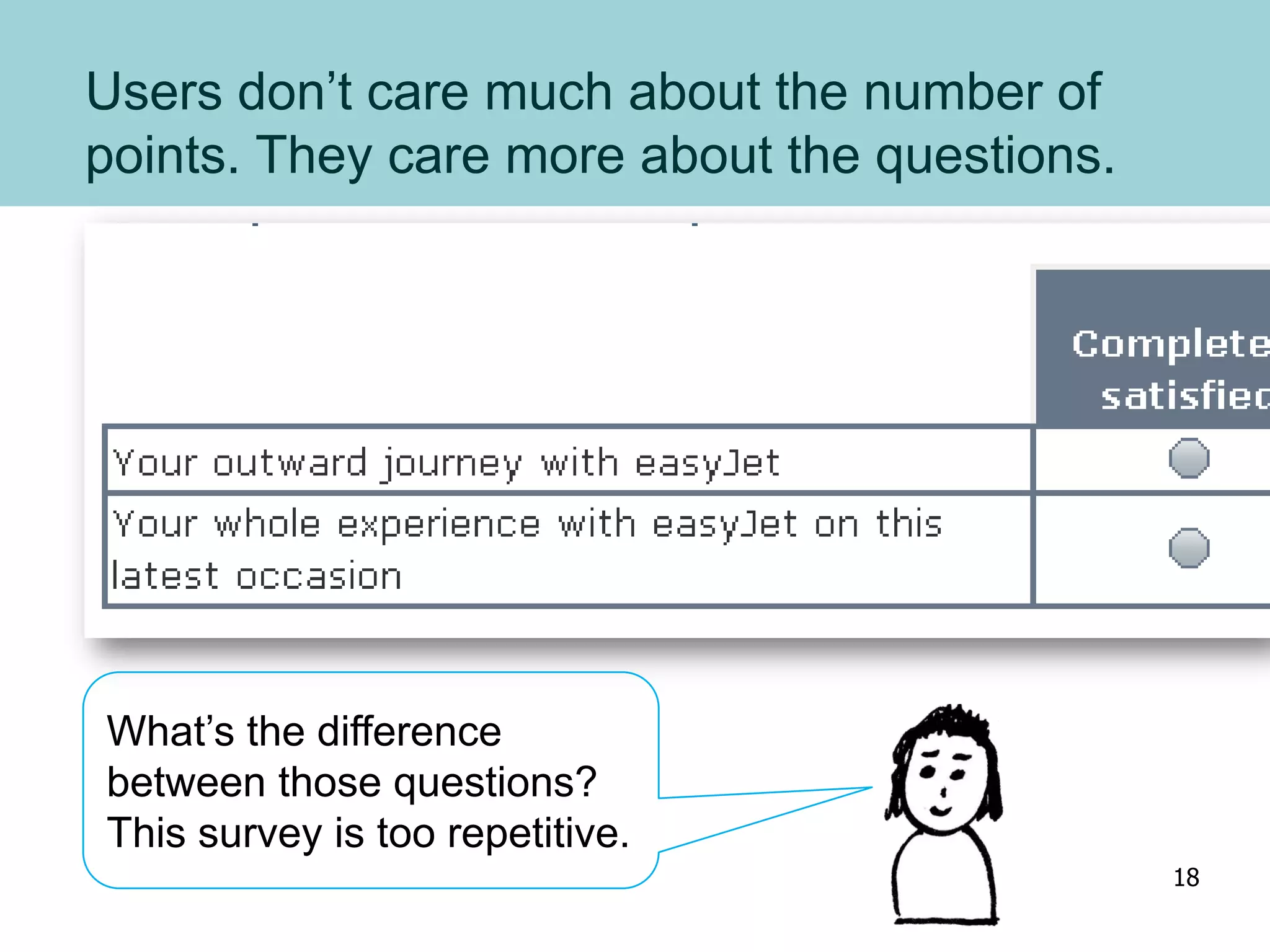 Users don’t care much about the number of
points. They care more about the questions.
What’s the difference
between those questions?
This survey is too repetitive.
18
 