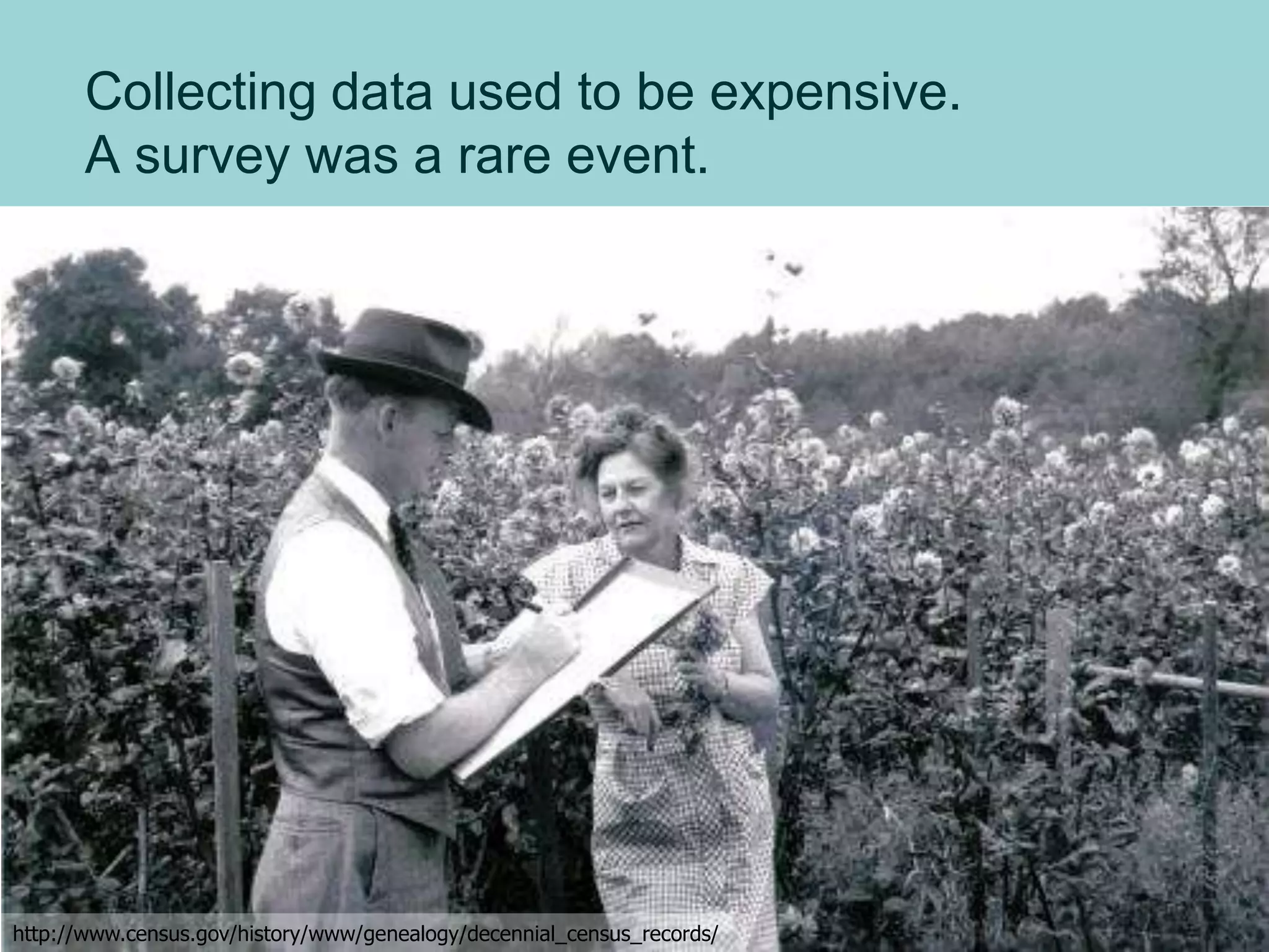 Collecting data used to be expensive.
A survey was a rare event.
http://www.census.gov/history/www/genealogy/decennial_census_records/
27
 