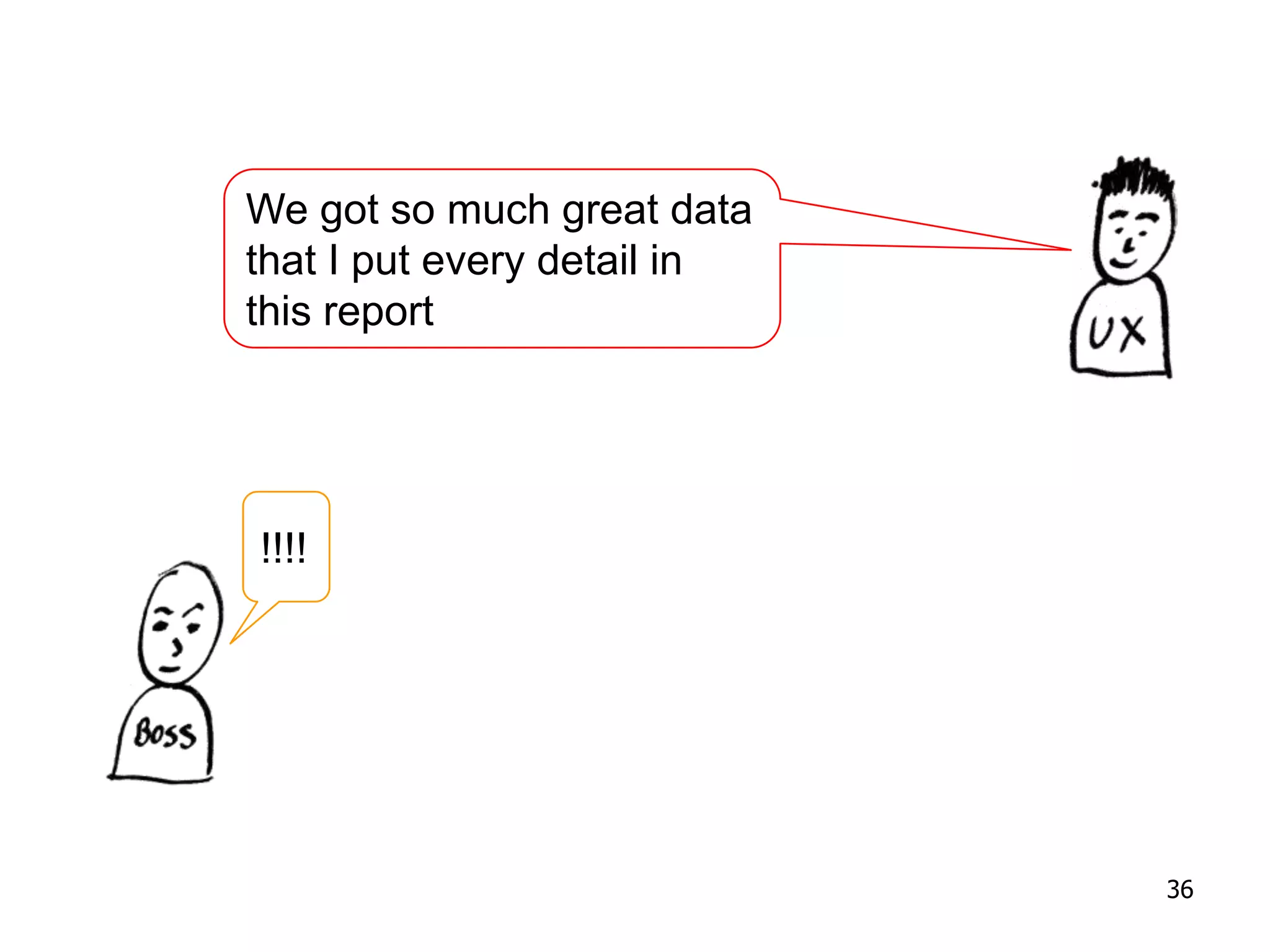 We got so much great data
that I put every detail in
this report
!!!!
36
 