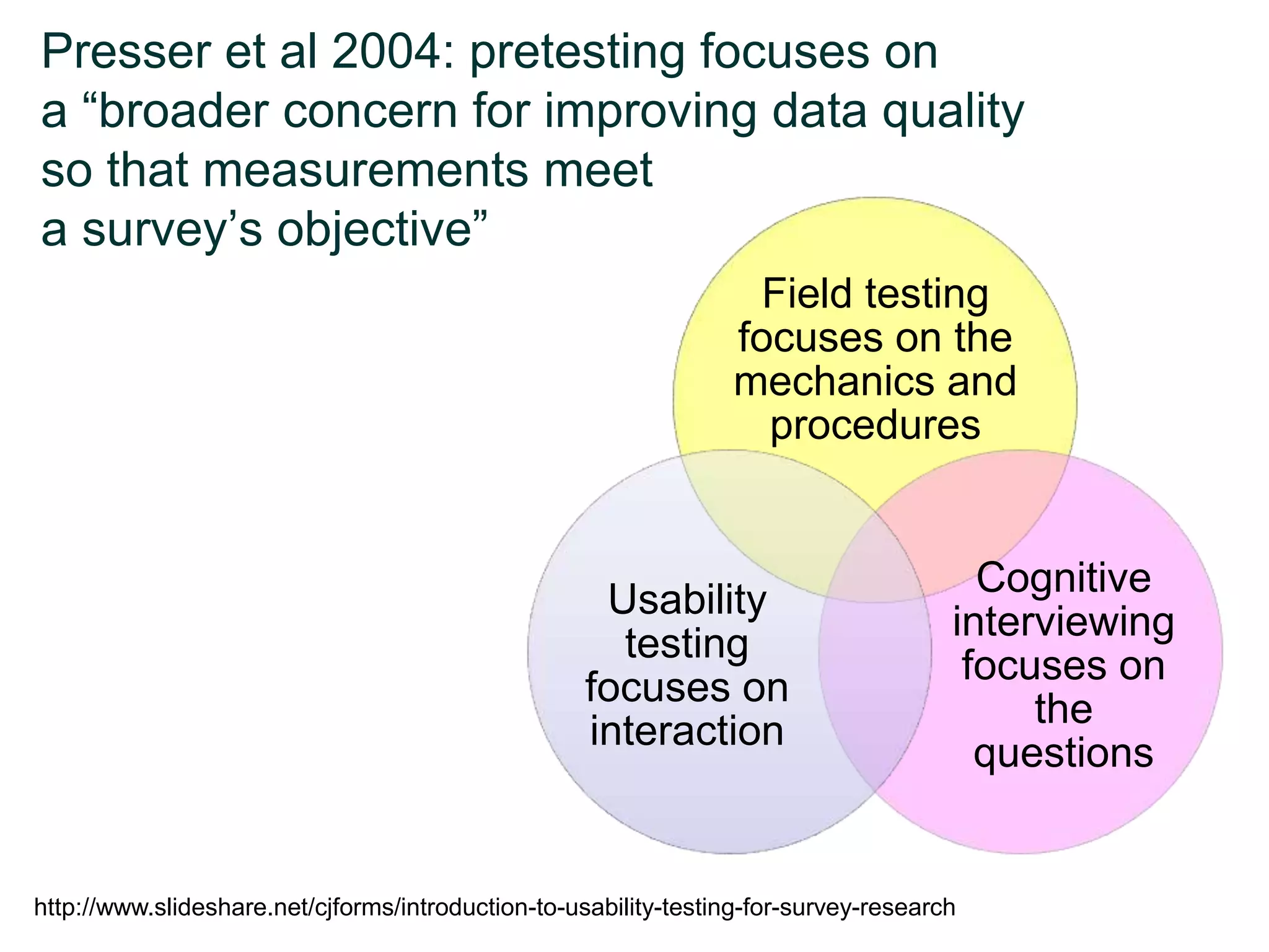Presser et al 2004: pretesting focuses on
a “broader concern for improving data quality
so that measurements meet
a survey’s objective”
Field testing
focuses on the
mechanics and
procedures
Cognitive
interviewing
focuses on
the
questions
Usability
testing
focuses on
interaction
http://www.slideshare.net/cjforms/introduction-to-usability-testing-for-survey-research
 