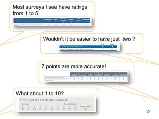 What about 1 to 10?
Most surveys I see have ratings
from 1 to 5
Wouldn’t it be easier to have just two ?
7 points are more...