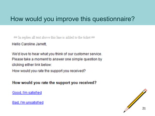 How would you improve this questionnaire?
21
 
