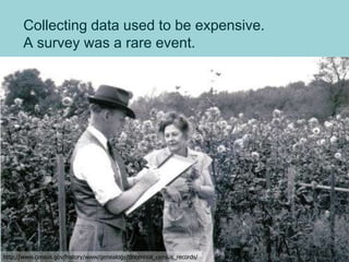 Collecting data used to be expensive.
A survey was a rare event.
http://www.census.gov/history/www/genealogy/decennial_cen...