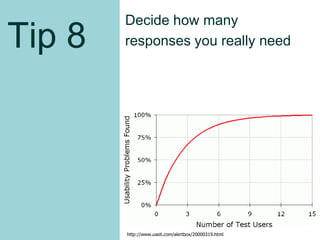 Tip 8
Decide how many
responses you really need
http://www.useit.com/alertbox/20000319.html
 