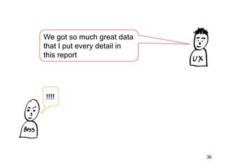 We got so much great data
that I put every detail in
this report
!!!!
36
 
