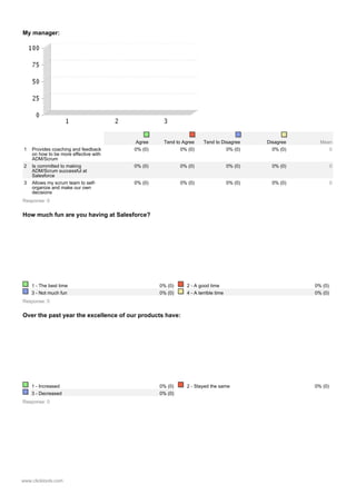 Agile Survey Sample