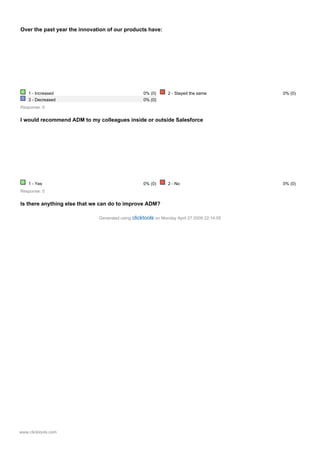 Agile Survey Sample