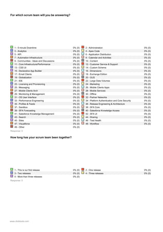 Agile Survey Sample