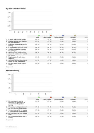 Agile Survey Sample