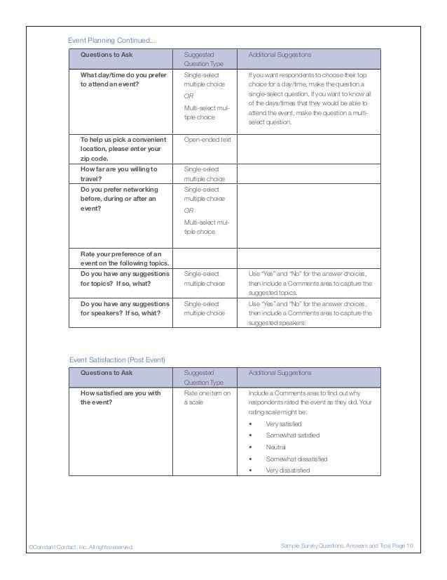 post event survey questions template