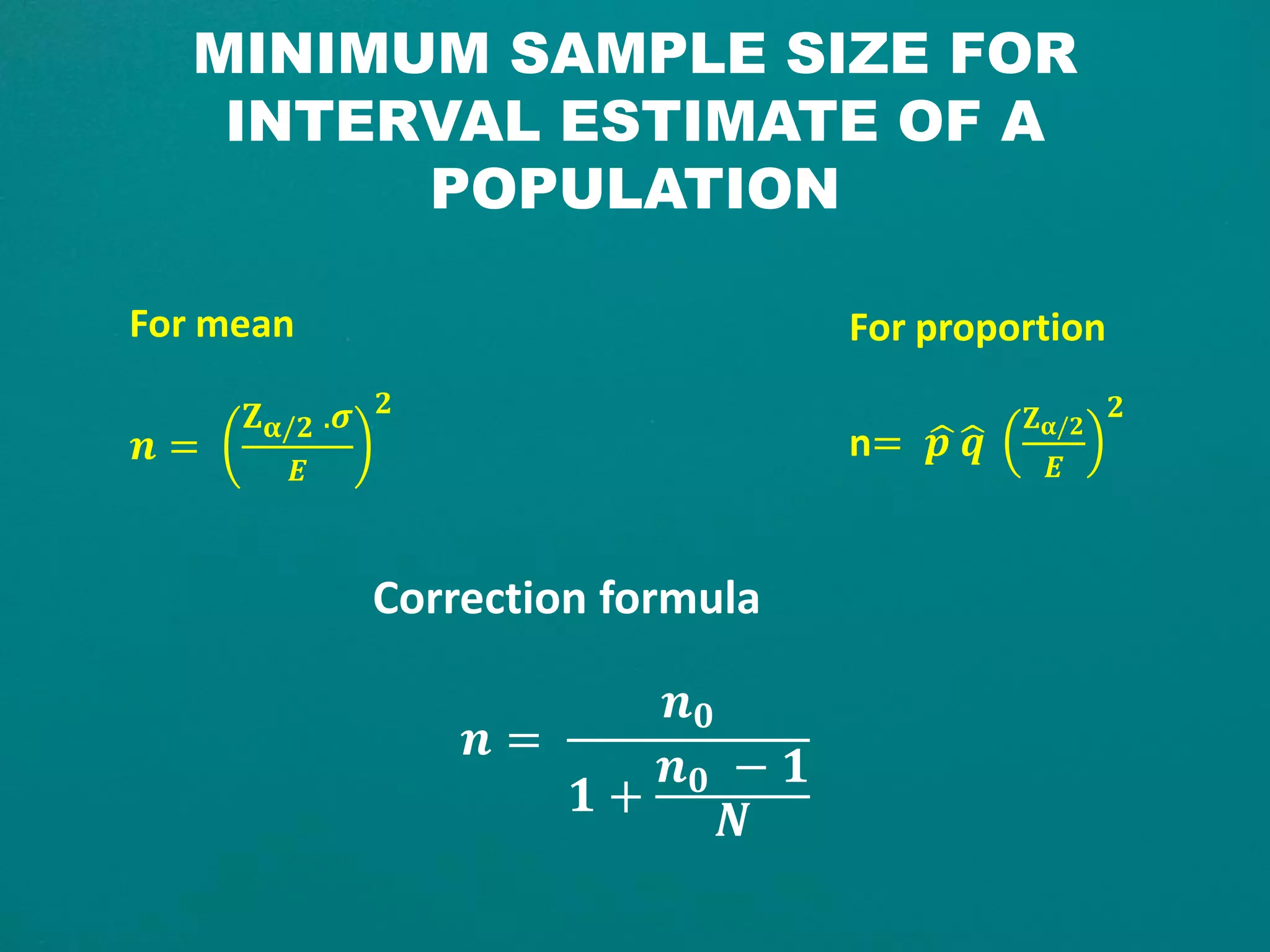 MINIMUM SAMPLE SIZE FOR
INTERVAL ESTIMATE OF A
POPULATION
For mean
𝒏 =
𝐙 𝛂/𝟐 .𝝈
𝑬
𝟐
For proportion
n= 𝒑 𝒒
𝐙 𝛂/𝟐
𝑬
𝟐
Correction formula
𝒏 =
𝒏 𝟎
𝟏 +
𝒏 𝟎 − 𝟏
𝑵
 