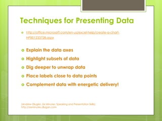 Techniques for Presenting Data
http://office.microsoft.com/en-us/excel-help/create-a-chart-
HP001233728.aspx
Explain the data axes
Highlight subsets of data
Dig deeper to unwrap data
Place labels close to data points
Complement data with energetic delivery!
(Andrew Dlugen, Six Minutes: Speaking and Presentation Skills)
http://sixminutes.dlugan.com