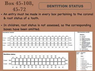 Box 45-108,
45-72
DENTITION STATUS
• An entry must be made in every box pertaining to the coronal
& root status of a tooth. 

• In children, root status is not assessed, so the corresponding
boxes have been omitted.
 