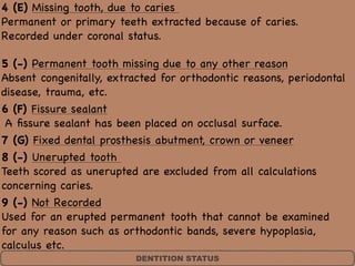 DENTITION STATUS
4 (E) Missing tooth, due to caries  
Permanent or primary teeth extracted because of caries.  
Recorded under coronal status. 

5 (-) Permanent tooth missing due to any other reason 
Absent congenitally, extracted for orthodontic reasons, periodontal
disease, trauma, etc.  
6 (F) Fissure sealant 
A ﬁssure sealant has been placed on occlusal surface. 
7 (G) Fixed dental prosthesis abutment, crown or veneer 
8 (-) Unerupted tooth  
Teeth scored as unerupted are excluded from all calculations
concerning caries. 
9 (-) Not Recorded 
Used for an erupted permanent tooth that cannot be examined
for any reason such as orthodontic bands, severe hypoplasia,
calculus etc.
 