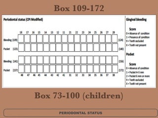 PERIODONTAL STATUS
Box 73-100 (children)
Box 109-172
 