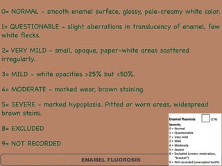 ENAMEL FLUOROSIS
0= NORMAL - smooth enamel surface, glossy, pale-creamy white color.
1= QUESTIONABLE - slight aberrations in translucency of enamel, few
white ﬂecks. 

2= VERY MILD - small, opaque, paper-white areas scattered
irregularly. 

3= MILD - white opacities >25% but <50%. 

4= MODERATE - marked wear, brown staining. 

5= SEVERE - marked hypoplasia. Pitted or worn areas, widespread
brown stains. 

8= EXCLUDED

9= NOT RECORDED
 