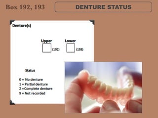 DENTURE STATUSBox 192, 193
 