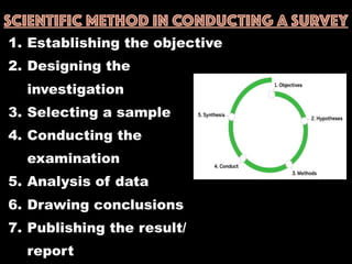 SCIENTIFIC METHOD IN CONDUCTING A SURVEY
1. Establishing the objective
2. Designing the
investigation
3. Selecting a sample
4. Conducting the
examination
5. Analysis of data
6. Drawing conclusions
7. Publishing the result/
report
 