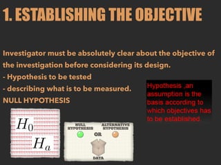 1. ESTABLISHING THE OBJECTIVE
 
Investigator must be absolutely clear about the objective of
the investigation before considering its design.
- Hypothesis to be tested
- describing what is to be measured.
NULL HYPOTHESIS
 