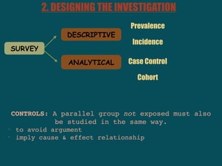 2. DESIGNING THE INVESTIGATION
Prevalence
Incidence
Case Control
Cohort
CONTROLS: A parallel group not exposed must also
be studied in the same way.
- to avoid argument
- imply cause & effect relationship
SURVEY
DESCRIPTIVE
ANALYTICAL
 