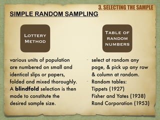 3. SELECTING THE SAMPLE
SIMPLE RANDOM SAMPLING
Lottery
Method
Table of
random
numbers
- various units of population
are numbered on small and
identical slips or papers,
folded and mixed thoroughly.
- A blindfold selection is then
made to constitute the
desired sample size.
- select at random any
page, & pick up any row
& column at random.
- Random tables:  
Tippets (1927) 
Fisher and Yates (1938) 
Rand Corporation (1953)
 
