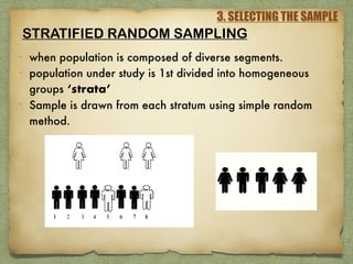 3. SELECTING THE SAMPLE
STRATIFIED RANDOM SAMPLING
- when population is composed of diverse segments.
- population under study is 1st divided into homogeneous
groups ‘strata’
- Sample is drawn from each stratum using simple random
method.
 
