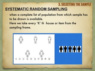 3. SELECTING THE SAMPLE
SYSTEMATIC RANDOM SAMPLING
- when a complete list of population from which sample has
to be drawn is available.
- Here we take every ‘K’ th house or item from the
sampling frame.
 