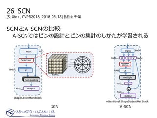 26. SCN
[S. Xie+, CVPR2018, 2018-06-18] 担当: 千葉
SCNとA-SCNの比較
A-SCNではビンの設計とビンの集計のしかたが学習される
SCN A-SCN
 