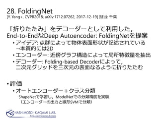 28. FoldingNet
[Y. Yang+, CVPR2018, arXiv:1712.07262, 2017-12-19] 担当: 千葉
「折りたたみ」をデコーダーとして利用した，
End-to-EndなDeep Autoencoder: FoldingNetを提案
• アイデア: 点群によって物体表面形状が記述されている
→本質的には2D
• エンコーダー: 近傍グラフ構造によって局所特徴量を抽出
• デコーダー: Folding-based Decoderによって，
二次元グリッドを三次元の表面なるように折りたたむ
•評価
• オートエンコーダー＋クラス分類
ShapeNetで学習し，ModelNetでの分類精度を実験
（エンコーダーの出力と線形SVMで分類）
 