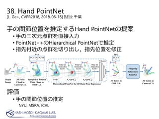 38. Hand PointNet
[L. Ge+, CVPR2018, 2018-06-18] 担当: 千葉
手の関節位置を推定するHand PointNetの提案
• 手の三次元点群を直接入力
• PointNet++のHierarchical PointNetで推定
• 指先付近の点群を切り出し，指先位置を修正
評価
• 手の関節位置の推定
NYU, MSRA, ICVL
 