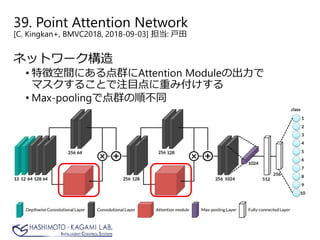 39. Point Attention Network
[C. Kingkan+, BMVC2018, 2018-09-03] 担当: 戸田
ネットワーク構造
• 特徴空間にある点群にAttention Moduleの出力で
マスクすることで注目点に重み付けする
• Max-poolingで点群の順不同
 