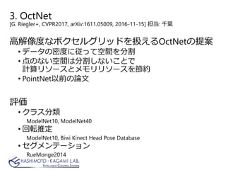 3. OctNet
[G. Riegler+, CVPR2017, arXiv:1611.05009, 2016-11-15] 担当: 千葉
高解像度なボクセルグリッドを扱えるOctNetの提案
• データの密度に従って空間を分割
• 点のない空間は分割しないことで
計算リソースとメモリリソースを節約
• PointNet以前の論文
評価
• クラス分類
ModelNet10, ModelNet40
• 回転推定
ModelNet10, Biwi Kinect Head Pose Database
• セグメンテーション
RueMonge2014
 