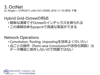 3. OctNet
[G. Riegler+, CVPR2017, arXiv:1611.05009, 2016-11-15] 担当: 千葉
Hybrid Grid-Octreeの利点
• 簡単な演算で子Octreeのインデックスを得られる
• この演算自体もpopcntで高速な実装ができる
Network Operations
• Convolution, Pooling, Unpoolingを効率よく行いたい
• 点ごとの操作（Point-wise Convolutionや活性化関数）は
データ構造に依存しないので問題ではない
 