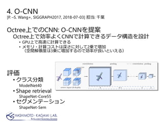 4. O-CNN
[P. –S. Wang+, SIGGRAPH2017, 2018-07-03] 担当: 千葉
Octree上でのCNN: O-CNNを提案
Octree上で効率よくCNNで計算できるデータ構造を設計
• GPU上で高速に計算できる
• メモリ・計算コストは深さに対して2乗で増加
（空間解像度は3乗に増加するので効率が良いといえる）
評価
• クラス分類
ModelNet40
• Shape retrieval
ShapeNet-Core55
• セグメンテーション
ShapeNet-Sem
 