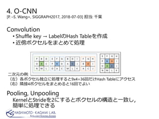 4. O-CNN
[P. –S. Wang+, SIGGRAPH2017, 2018-07-03] 担当: 千葉
Convolution
• Shuffle key → LabelのHash Tableを作成
• 近傍ボクセルをまとめて処理
Pooling, Unpooling
KernelとStrideを2にするとボクセルの構造と一致し，
簡単に処理できる
二次元の例:
（左）各ボクセル独立に処理すると9x4=36回だけHash Tableにアクセス
（右）隣接4ボクセルをまとめると16回でよい
 