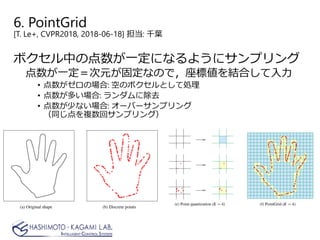 6. PointGrid
[T. Le+, CVPR2018, 2018-06-18] 担当: 千葉
ボクセル中の点数が一定になるようにサンプリング
点数が一定＝次元が固定なので，座標値を結合して入力
• 点数がゼロの場合: 空のボクセルとして処理
• 点数が多い場合: ランダムに除去
• 点数が少ない場合: オーバーサンプリング
（同じ点を複数回サンプリング）
 