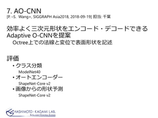 7. AO-CNN
[P. –S. Wang+, SIGGRAPH Asia2018, 2018-09-19] 担当: 千葉
効率よく三次元形状をエンコード・デコードできる
Adaptive O-CNNを提案
Octree上での法線と変位で表面形状を記述
評価
• クラス分類
ModelNet40
• オートエンコーダー
ShapeNet-Core v2
• 画像からの形状予測
ShapeNet-Core v2
 