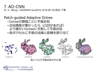 7. AO-CNN
[P. –S. Wang+, SIGGRAPH Asia2018, 2018-09-19] 担当: 千葉
Patch-guided Adaptive Octree
• Octreeの領域ごとに平面近似
• 近似精度が悪かったら（凸凹があれば）
より細かいOctreeに分割して平面近似
• 各ボクセルに平面の法線と距離を割り当て
各レベルで平面近似された面
 