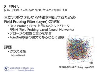 8. FPNN
[Y. Li+, NIPS2016, arXiv:1605.06240, 2016-05-20] 担当: 千葉
三次元ボクセルから特徴を抽出するための
Field Probing Filter (Leyer) の提案
• Field Probing Filter を用いたネットワーク:
FPNN (Field Probing based Neural Networks)
• プローブの位置と重みを学習
• PointNet以前の論文であることに留意
評価
• クラス分類
ModelNet40
学習後のField Probing Layerの例
 