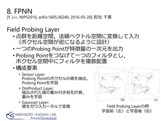 8. FPNN
[Y. Li+, NIPS2016, arXiv:1605.06240, 2016-05-20] 担当: 千葉
Field Probing Layer
• 点群を距離空間，法線ベクトル空間に変換して入力
（ボクセル空間が密になるように設計）
• 一つのProbing Pointが特徴量の一次元を出力
• Probing Pointをつなげて一つのフィルタとし，
ボクセル空間中にフィルタを複数配置
• 構成要素
• Sensor Layer:
Probing Pointのボクセルの値を抽出，
Probing Pointを学習
• DotProduct Layer:
抽出された値の重み付き和を計算，
重みを学習
• Gaussian Layer:
値をガウスカーネルで変換 Field Probing Layerの例
学習前（左）と学習後（右）
 