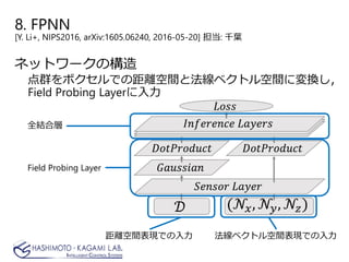 8. FPNN
[Y. Li+, NIPS2016, arXiv:1605.06240, 2016-05-20] 担当: 千葉
ネットワークの構造
点群をボクセルでの距離空間と法線ベクトル空間に変換し，
Field Probing Layerに入力
全結合層
Field Probing Layer
距離空間表現での入力 法線ベクトル空間表現での入力
 