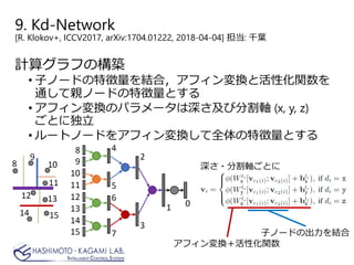 9. Kd-Network
[R. Klokov+, ICCV2017, arXiv:1704.01222, 2018-04-04] 担当: 千葉
計算グラフの構築
• 子ノードの特徴量を結合，アフィン変換と活性化関数を
通して親ノードの特徴量とする
• アフィン変換のパラメータは深さ及び分割軸 (x, y, z)
ごとに独立
• ルートノードをアフィン変換して全体の特徴量とする
子ノードの出力を結合
アフィン変換＋活性化関数
深さ・分割軸ごとに
 