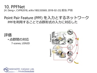 10. PPFNet
[H. Deng+, CVPR2018, arXiv:1802.02669, 2018-02-23] 担当: 戸田
Point Pair Feature (PPF) を入力とするネットワーク
PPFを利用することで点群形式の入力に対応した
評価
• 点群間の対応
7-scenes, USN3D
 