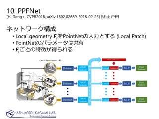 ネットワーク構成
• Local geometry FrをPointNetの入力とする (Local Patch)
• PointNetのパラメータは共有
• Frごとの特徴が得られる
10. PPFNet
[H. Deng+, CVPR2018, arXiv:1802.02669, 2018-02-23] 担当: 戸田
 