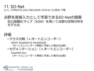 11. SO-Net
[J. Li+, CVPR2018, arXiv:1803.04249, 2018-03-12] 担当: 千葉
点群を直接入力として学習できるSO-Netの提案
自己組織化マップ（SOM）を用いて点群の空間分布を
モデル化
評価
• クラス分類（＋オートエンコーダー）
MNIST, ModelNet10, ModelNet40
（オートエンコーダーで事前に学習した場合も比較）
• セグメンテーション（＋オートエンコーダー）
ShapeNet-Part
（オートエンコーダーで事前に学習した場合も比較）
 