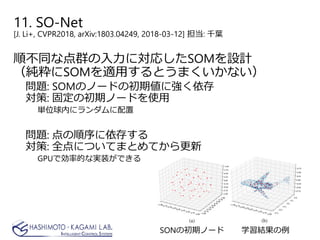 11. SO-Net
[J. Li+, CVPR2018, arXiv:1803.04249, 2018-03-12] 担当: 千葉
順不同な点群の入力に対応したSOMを設計
（純粋にSOMを適用するとうまくいかない）
問題: SOMのノードの初期値に強く依存
対策: 固定の初期ノードを使用
単位球内にランダムに配置
問題: 点の順序に依存する
対策: 全点についてまとめてから更新
GPUで効率的な実装ができる
SONの初期ノード 学習結果の例
 